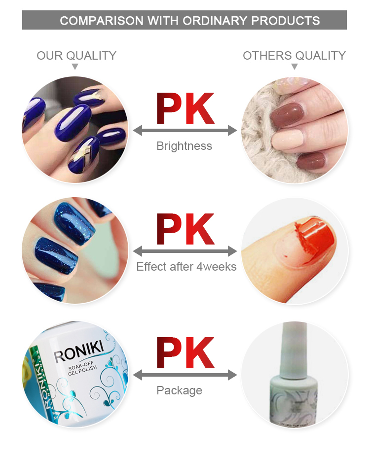 RONIKI Nail Art Factory OEM Customize Private Label UV Gel Nail Polish