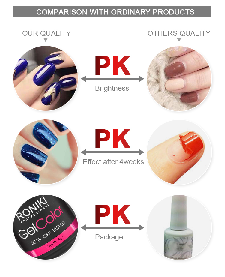 RONIKI Gel Nail Polish Custom New Bottles Colors Gel Polish Bulk Wholesale