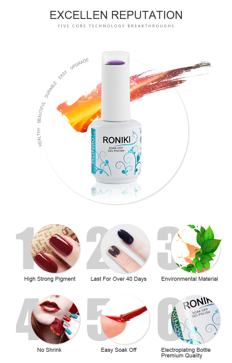 RONIKI Manufacturer Wholesale Sunlight Changing Gel Polish