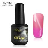 RONIKI Color Changing Cat Eye Gel